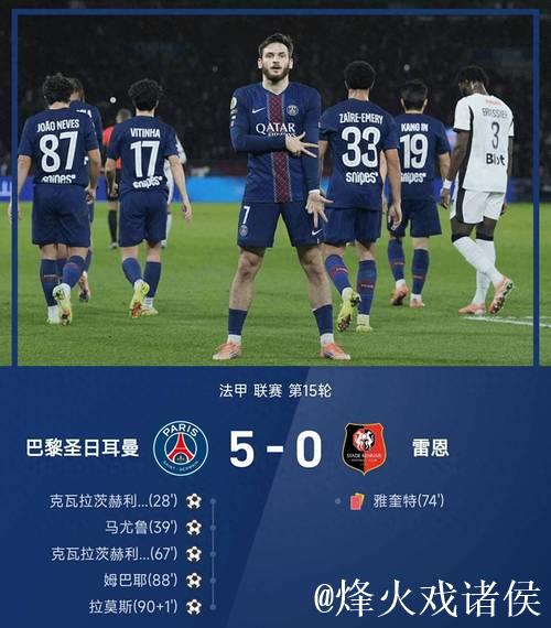 法甲-巴黎5-0大胜雷恩 K77梅开二度马尤卢传射建功 距榜首仅1分 法甲-巴黎5-0大胜雷恩 K77梅开二度马尤卢传射建功 距榜首仅1分