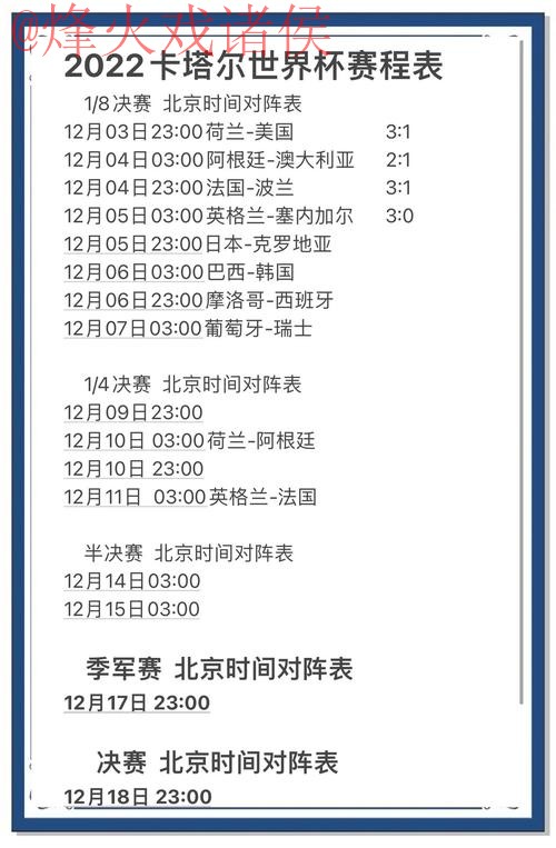 世界杯预测最新官方