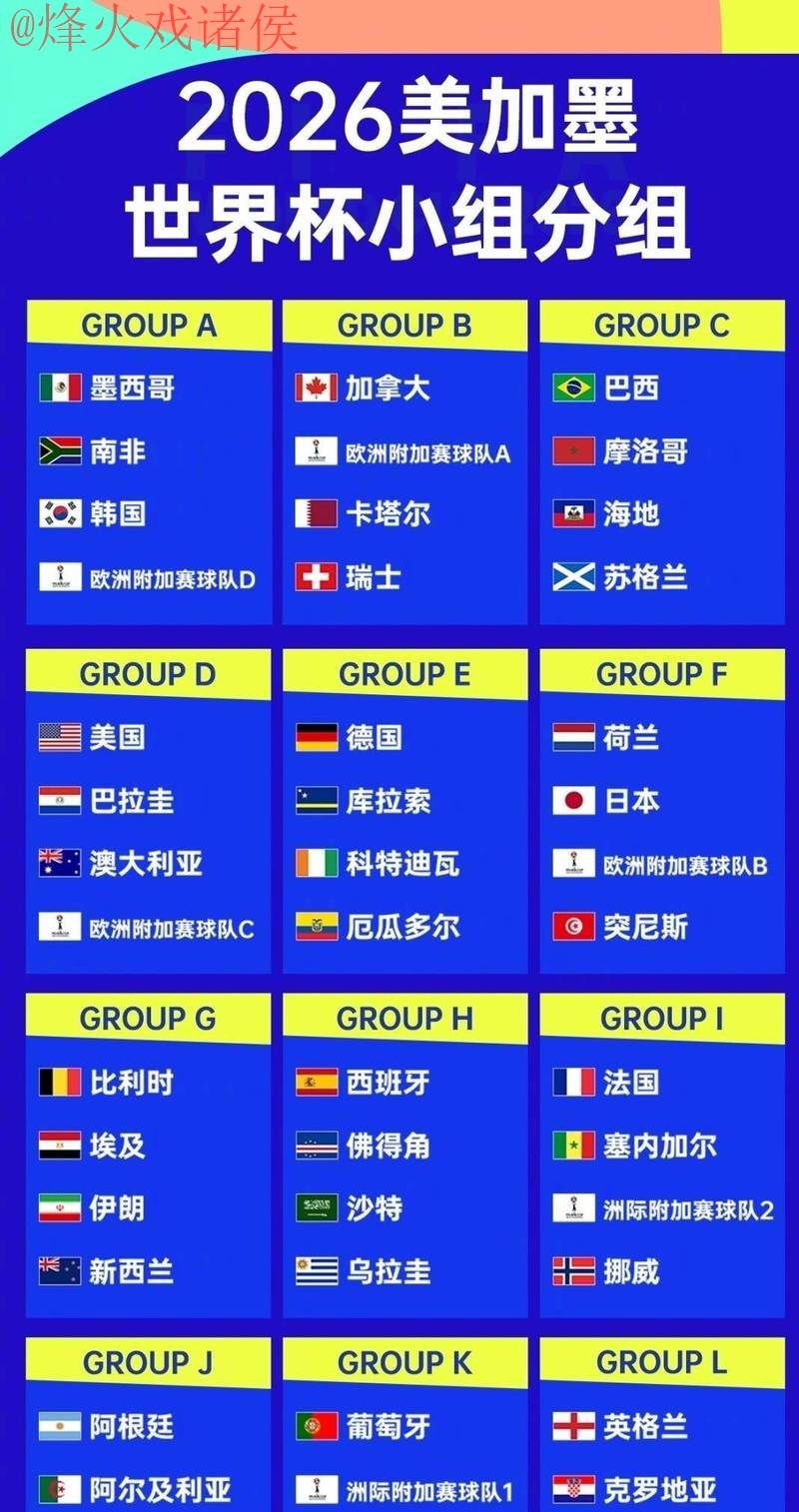 世界杯盘口排行热门