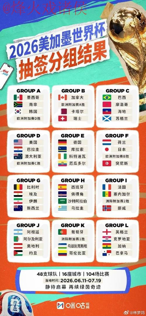 世界杯外围推荐全站 世界杯外围推荐全站