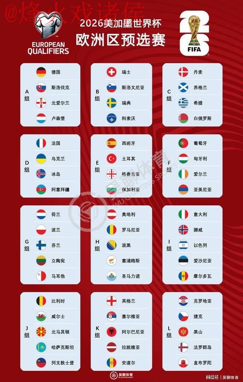 2026世界杯盘口教程最新网址 2026世界杯盘口教程最新网址