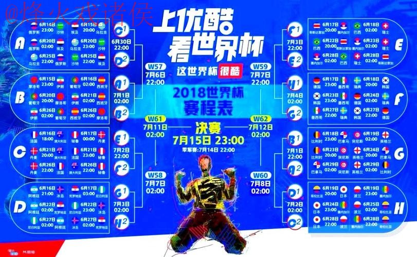 世界杯直播免费 世界杯直播免费